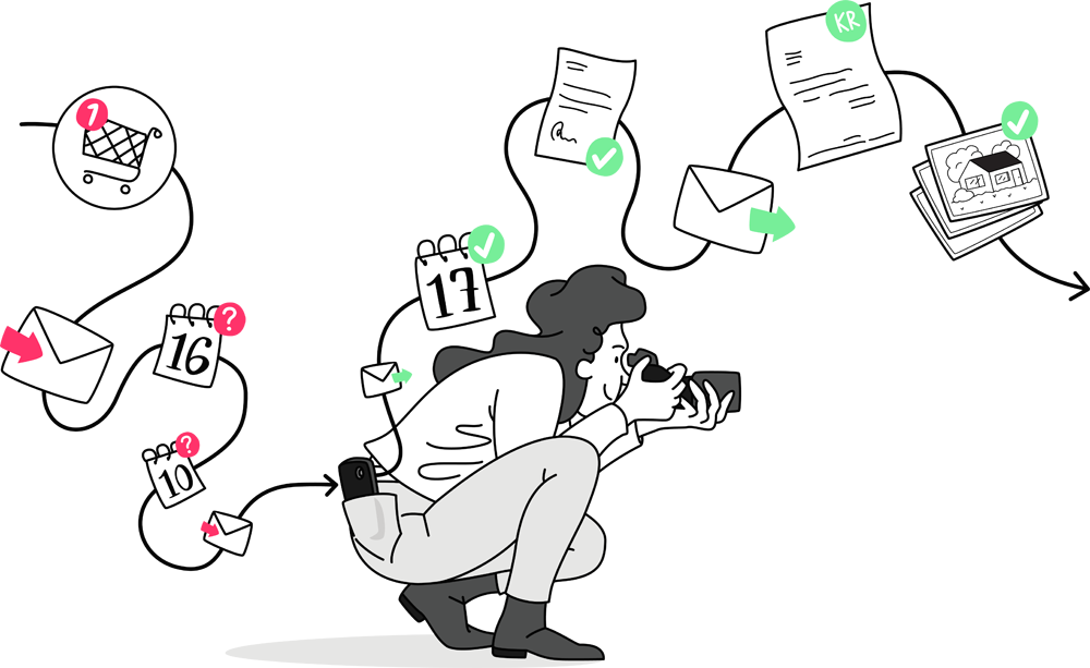 Magna Multi booking system Illustration showing the daily workflow demands on a professional photographer